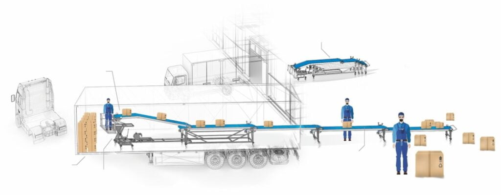 Powered Telescopic Conveyors from North Conveyors Ltd